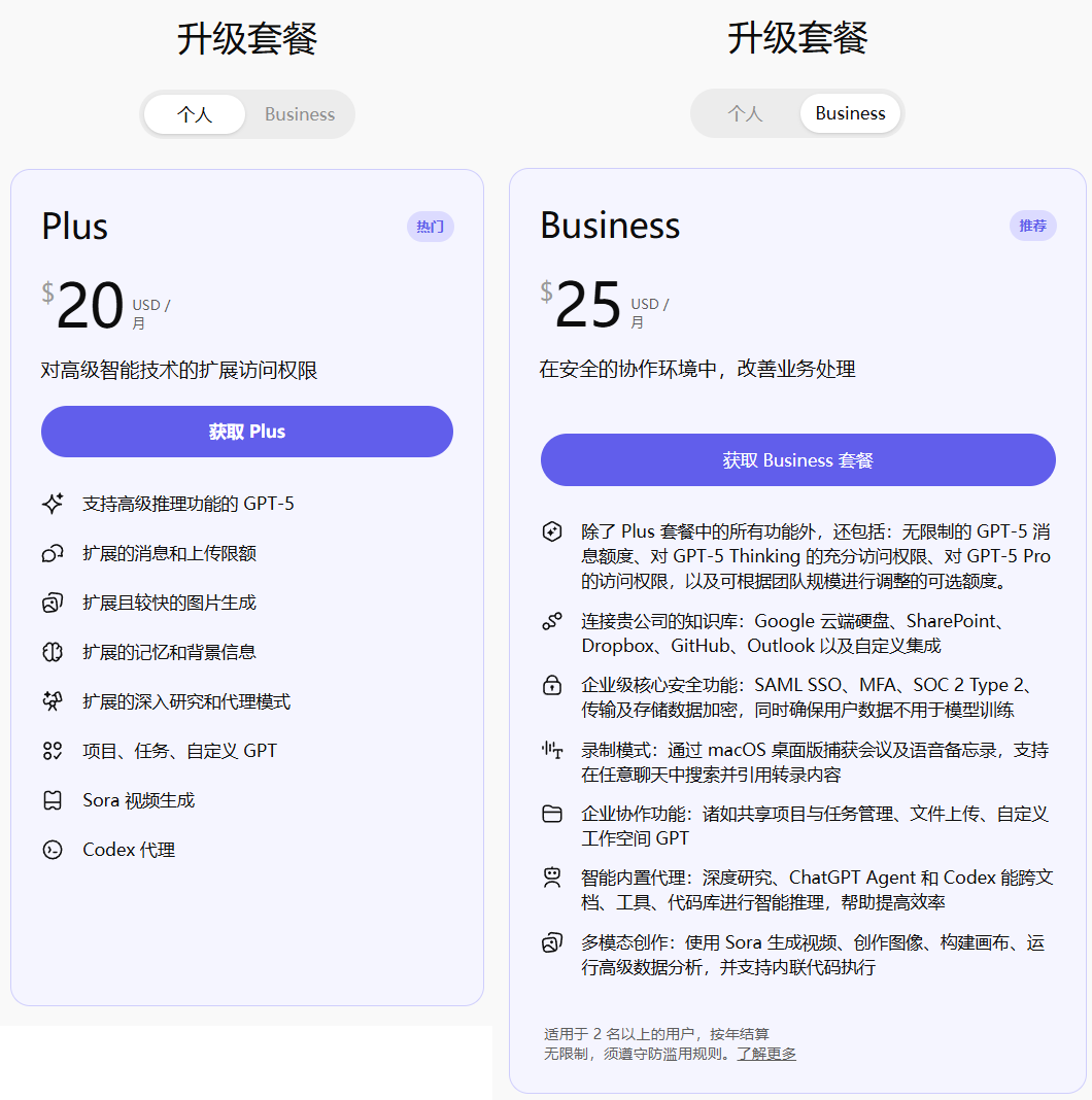 ChatGPT Business vs ChatGPT Plus:详细区别对比及开通充值教程 图示