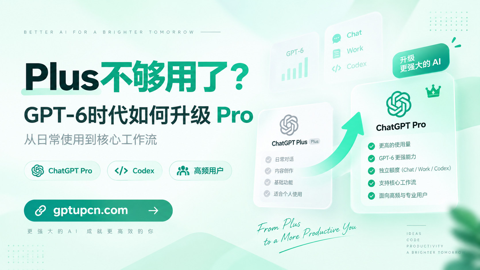 GPT‑6 Astra 时代从 ChatGPT Plus 升级到 Pro 的判断指南